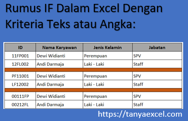 IF Dengan Kriteria Teks atau Huruf