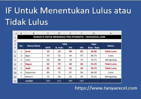 IF Untuk Lulus atau Tidak Lulus